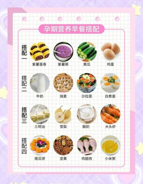 孕妇一日三餐吃什么好_孕期饮食注意事项-第3张图片-星辰妙记 孕妇一日三餐吃什么好_孕期饮食注意事项-第3张图片-星辰妙记