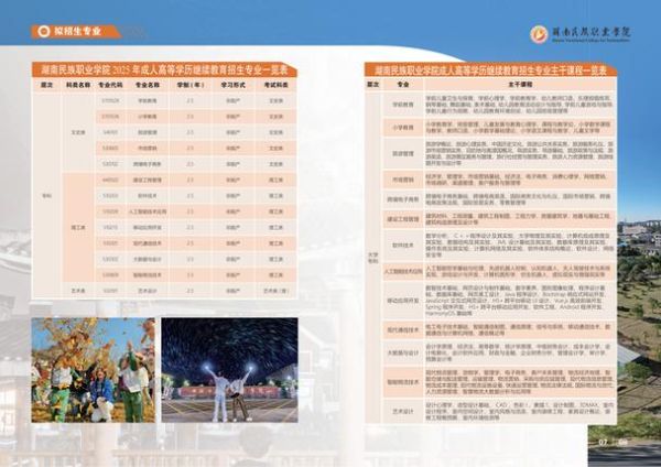 湖南民族大学怎么样_湖南民族大学有哪些专业-第1张图片-星辰妙记