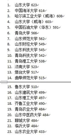 山东农业大学教务处官网入口_如何查询成绩-第3张图片-星辰妙记