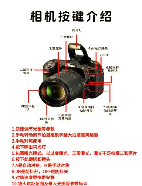 尼康镜头壁纸哪里下载_尼康镜头壁纸怎么设置-第3张图片-星辰妙记