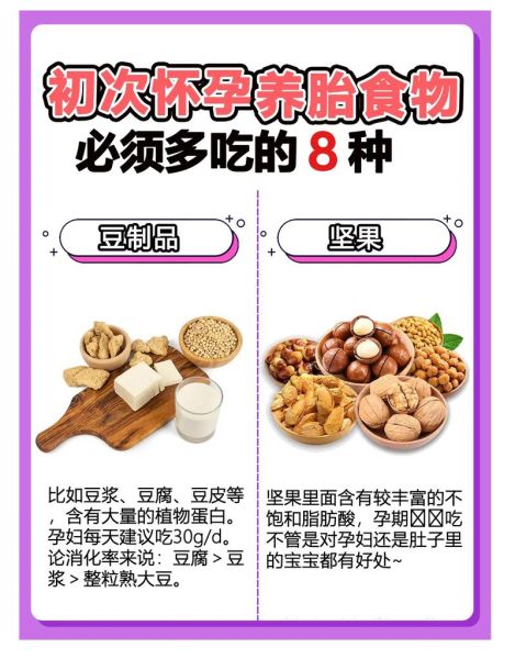 孕妇前三个月吃什么好_孕妇前三个月注意事项-第1张图片-星辰妙记