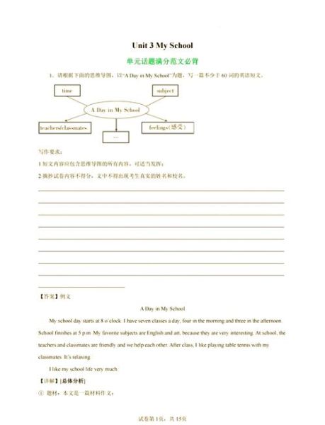 how_to_write_school_life_essay_in_english-第1张图片-星辰妙记