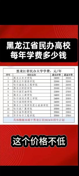 大学学费多少钱一年_公办民办差多少-第3张图片-星辰妙记