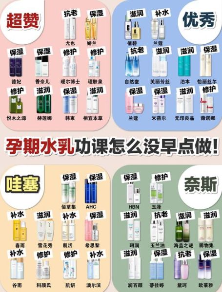 孕妇水乳哪个牌子好_孕妇水乳怎么选-第2张图片-星辰妙记