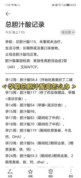 孕妇胆汁酸高忌吃什么_饮食禁忌全解析-第2张图片-星辰妙记