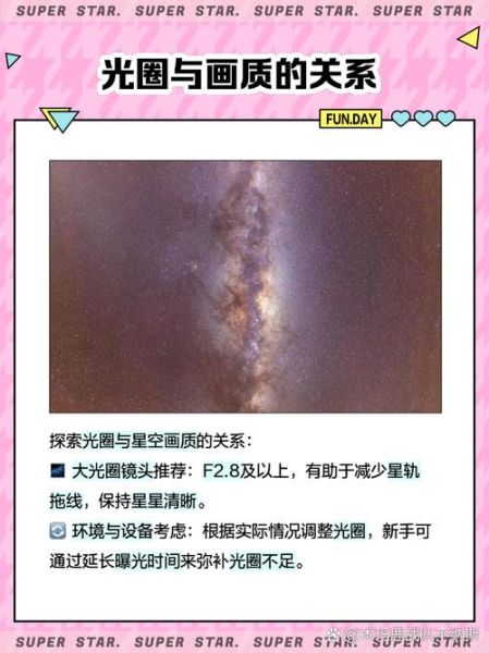星空镜头怎么选_星空摄影用什么镜头好-第3张图片-星辰妙记