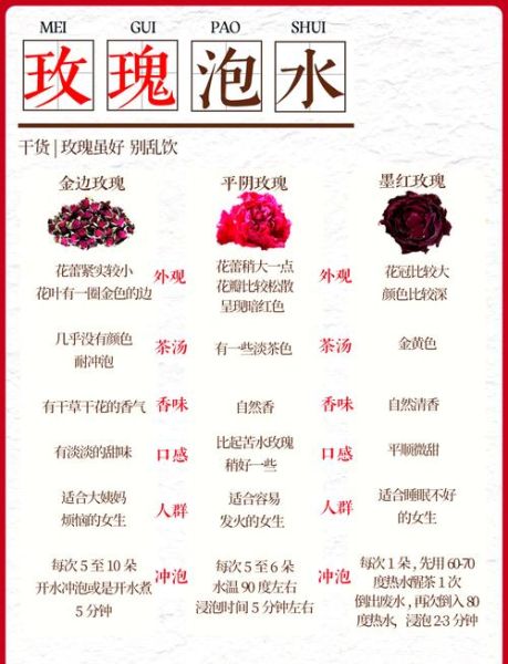 孕妇可以喝什么泡水_孕期泡水喝什么好-第1张图片-星辰妙记