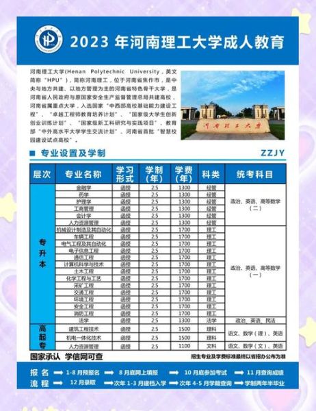 郑州理工大学怎么样_郑州理工大学专业排名-第1张图片-星辰妙记