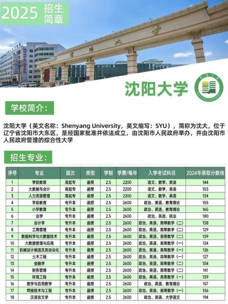 沈阳有哪些大学_沈阳大学排名前十-第3张图片-星辰妙记