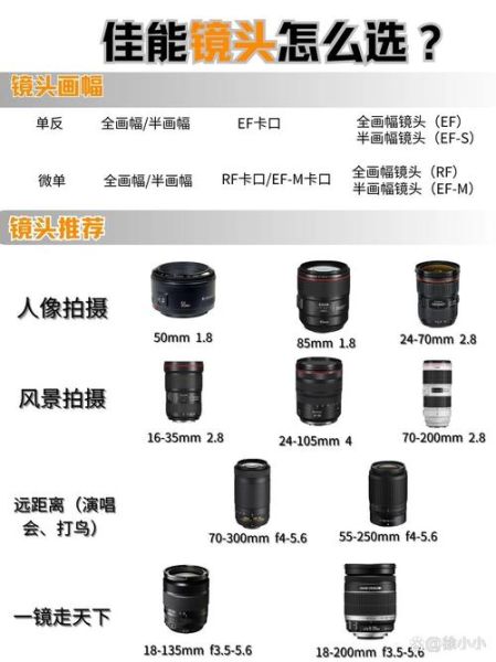 全塑镜头优缺点_全塑镜头和玻璃镜头区别-第3张图片-星辰妙记 全塑镜头优缺点_全塑镜头和玻璃镜头区别-第3张图片-星辰妙记