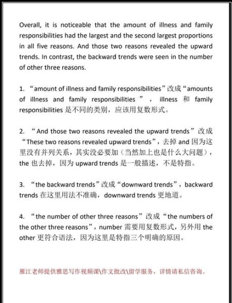 雅思作文批改_如何提高写作分数-第3张图片-星辰妙记