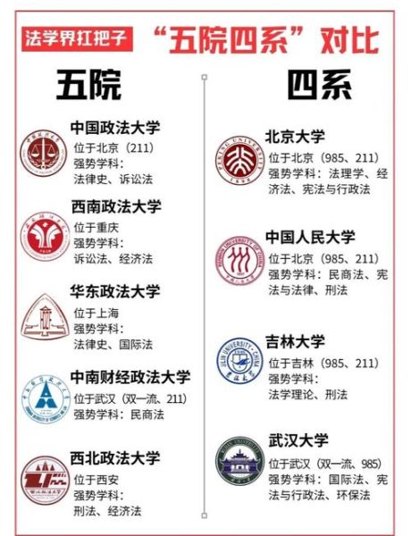 中国政法大学在哪里_中国政法大学有几个校区-第3张图片-星辰妙记 中国政法大学在哪里_中国政法大学有几个校区-第3张图片-星辰妙记