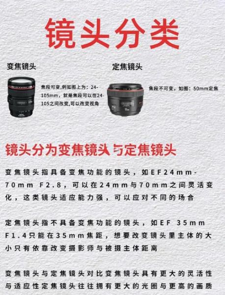 佳能镜头别称大全_小白如何快速识别-第3张图片-星辰妙记 佳能镜头别称大全_小白如何快速识别-第3张图片-星辰妙记