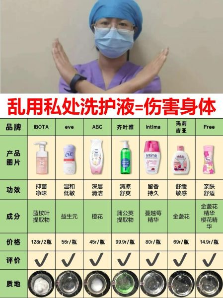 妇洁舒洗液孕妇可以用吗_孕期私处护理安全指南-第1张图片-星辰妙记 妇洁舒洗液孕妇可以用吗_孕期私处护理安全指南-第1张图片-星辰妙记