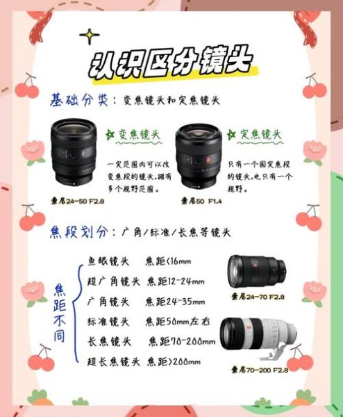 镜头的作用有哪些_不同镜头如何影响画面效果-第3张图片-星辰妙记