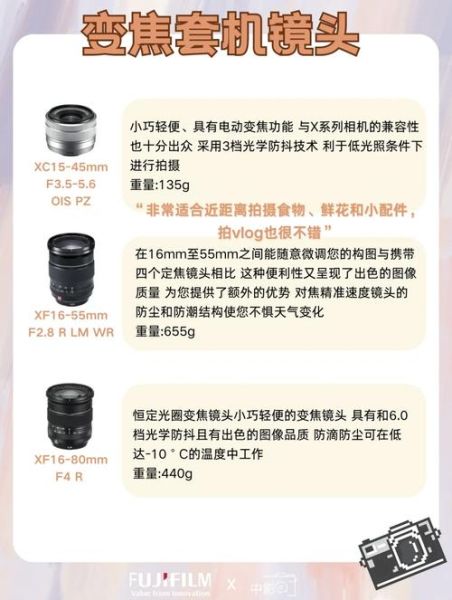 单反镜头怎么选_单反镜头哪个品牌好-第3张图片-星辰妙记 单反镜头怎么选_单反镜头哪个品牌好-第3张图片-星辰妙记