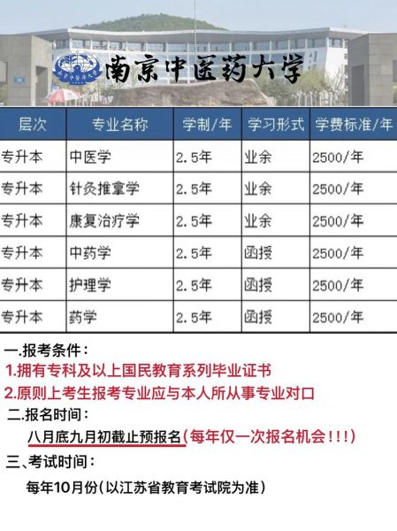 南京中医药大学是211吗_双一流和211区别-第1张图片-星辰妙记 南京中医药大学是211吗_双一流和211区别-第1张图片-星辰妙记