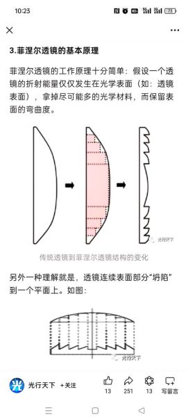 菲涅尔镜头是什么_菲涅尔镜头怎么用-第1张图片-星辰妙记 菲涅尔镜头是什么_菲涅尔镜头怎么用-第1张图片-星辰妙记