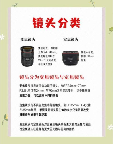 菲涅尔镜头是什么_菲涅尔镜头怎么用-第3张图片-星辰妙记 菲涅尔镜头是什么_菲涅尔镜头怎么用-第3张图片-星辰妙记