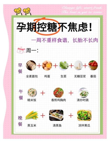 孕妇血糖高如何调理_孕妇血糖高吃什么好-第1张图片-星辰妙记