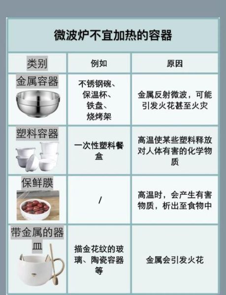 孕妇能用微波炉吗_微波炉辐射对胎儿有影响吗-第2张图片-星辰妙记 孕妇能用微波炉吗_微波炉辐射对胎儿有影响吗-第2张图片-星辰妙记