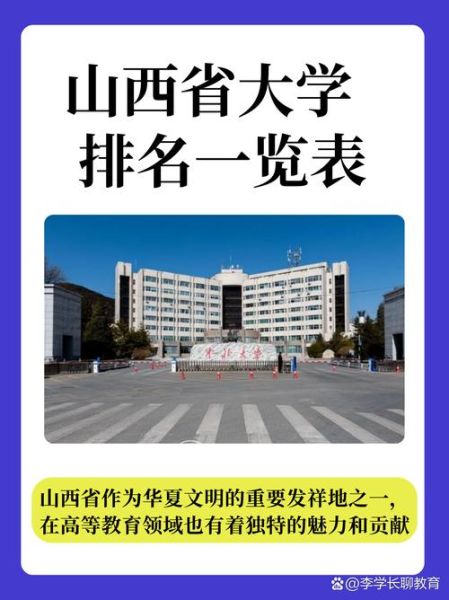 山西的大学排名_山西最好的大学有哪些-第1张图片-星辰妙记