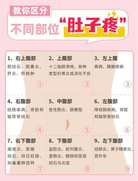 孕妇小腹疼怎么回事_孕早期小腹疼正常吗-第1张图片-星辰妙记 孕妇小腹疼怎么回事_孕早期小腹疼正常吗-第1张图片-星辰妙记