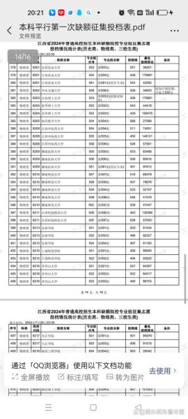 江西理工大学全国排名_江西理工大学排名怎么样-第1张图片-星辰妙记 江西理工大学全国排名_江西理工大学排名怎么样-第1张图片-星辰妙记