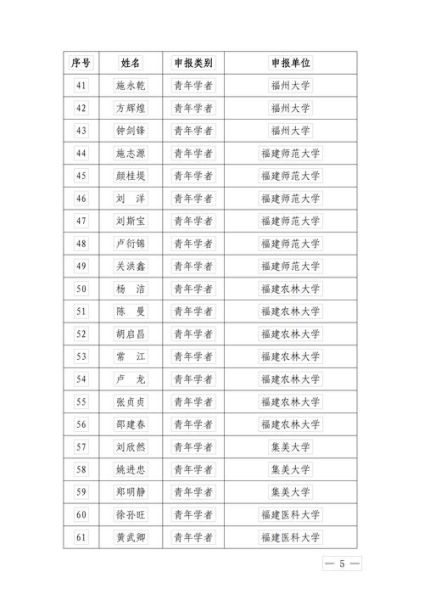 东南大学信息门户登录不了怎么办_如何找回密码-第1张图片-星辰妙记 东南大学信息门户登录不了怎么办_如何找回密码-第1张图片-星辰妙记