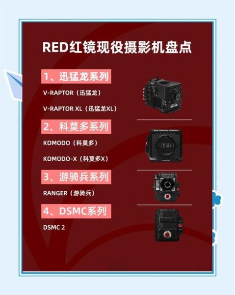 red镜头怎么选_red镜头价格贵吗-第3张图片-星辰妙记