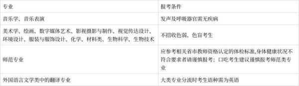 重庆师范大学怎么样_重庆师范大学有哪些王牌专业-第2张图片-星辰妙记 重庆师范大学怎么样_重庆师范大学有哪些王牌专业-第2张图片-星辰妙记