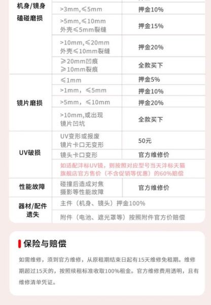 相机镜头寿命一般多久_如何延长镜头使用年限-第3张图片-星辰妙记