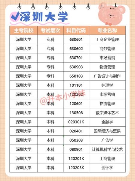 广东工业大学教务系统登录入口_忘记密码怎么找回-第2张图片-星辰妙记 广东工业大学教务系统登录入口_忘记密码怎么找回-第2张图片-星辰妙记