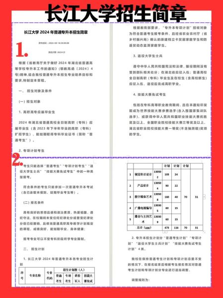 长江大学文理学院怎么样_2024年招生简章-第2张图片-星辰妙记