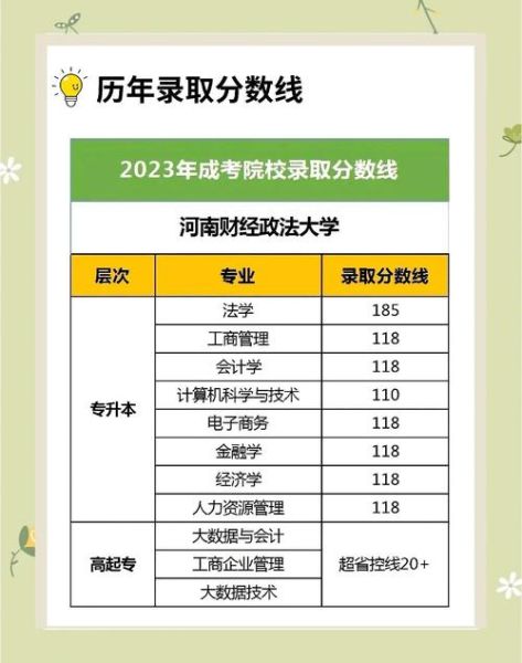 河南财经政法大学怎么样_河南财经政法大学有哪些王牌专业-第1张图片-星辰妙记