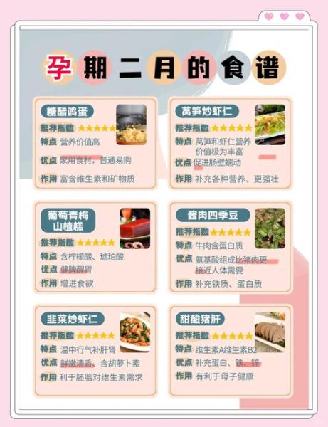 怀孕四个月注意事项_怀孕四个月吃什么好-第2张图片-星辰妙记 怀孕四个月注意事项_怀孕四个月吃什么好-第2张图片-星辰妙记