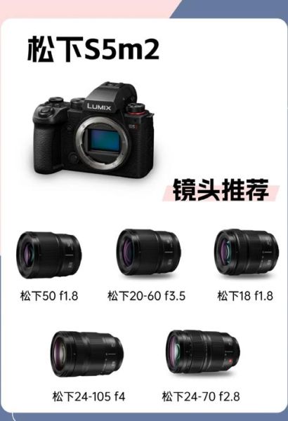 什么是s型镜头_如何选购s型镜头-第1张图片-星辰妙记 什么是s型镜头_如何选购s型镜头-第1张图片-星辰妙记