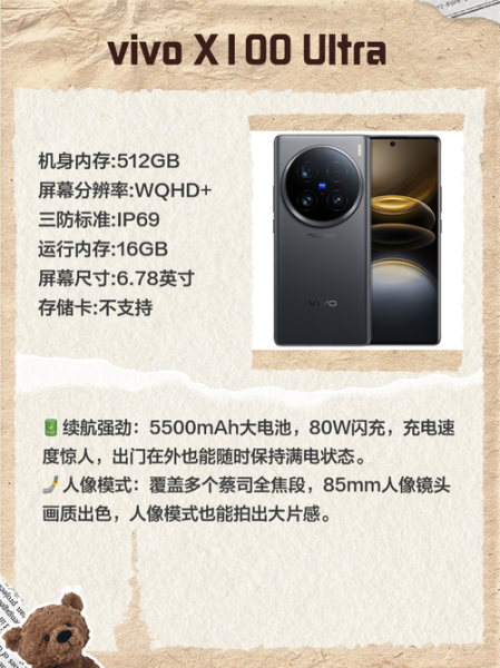 长焦镜头手机有哪些_长焦镜头手机怎么选-第3张图片-星辰妙记