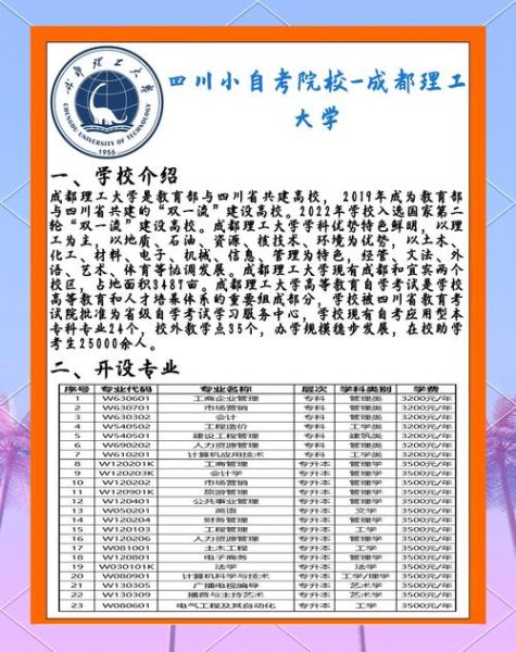 成都理工大学怎么样_成都理工大学专业排名-第1张图片-星辰妙记