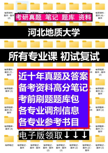 河北地质大学研究生院怎么样_报考流程是什么-第2张图片-星辰妙记