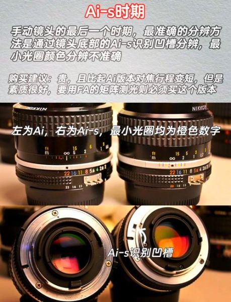 手动对焦镜头怎么用_手动对焦镜头适合拍什么-第3张图片-星辰妙记