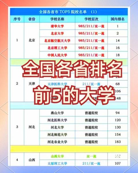青岛大学医学院排名_2024年最新榜单解析-第1张图片-星辰妙记