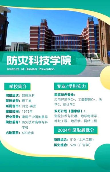 防灾科技大学怎么样_防灾科技大学专业有哪些-第1张图片-星辰妙记