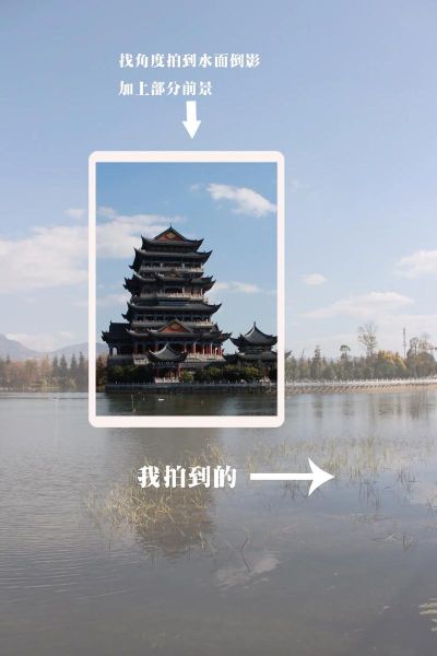 风景镜头焦段怎么选_广角和长焦哪个更适合拍风光-第2张图片-星辰妙记