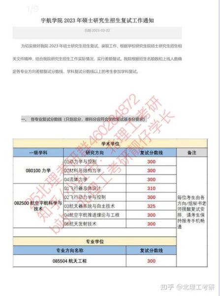 北京理工大学宇航学院怎么样_北理工宇航学院专业有哪些-第1张图片-星辰妙记 北京理工大学宇航学院怎么样_北理工宇航学院专业有哪些-第1张图片-星辰妙记