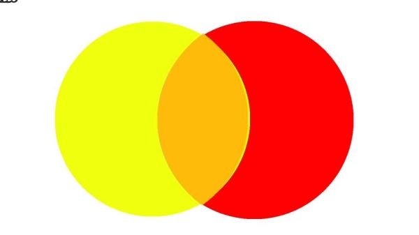 橙色镜头怎么调_橙色镜头适合拍什么-第1张图片-星辰妙记