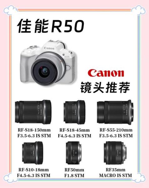 佳能广角镜头哪款好_佳能广角镜头怎么选-第2张图片-星辰妙记