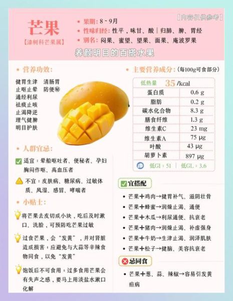 芒果孕妇能不能吃_孕期吃芒果注意事项-第1张图片-星辰妙记