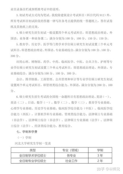 河北医科大学研究生招生简章_报考条件有哪些-第2张图片-星辰妙记 河北医科大学研究生招生简章_报考条件有哪些-第2张图片-星辰妙记