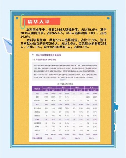 大学生就业率为什么持续走低_如何提高大学生就业率-第1张图片-星辰妙记